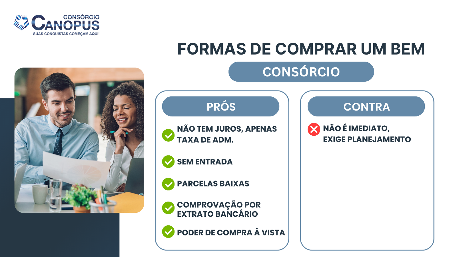 Formas de comprar um bem - consórcio.